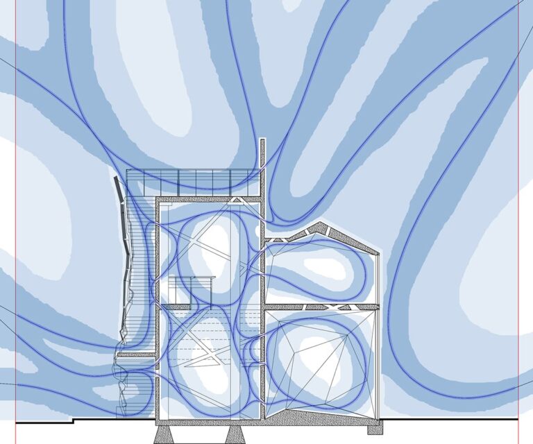 Πανεπιστημιακό έργο – Ψηφιακή Βιβλιοθήκη